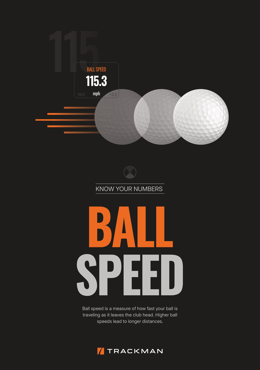 Ball Speed — ボールスピード