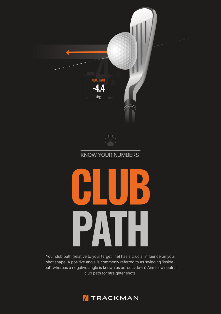 Club Path — クラブ軌道