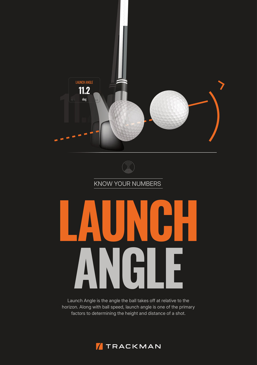 Launch Angle — 打ち出し角