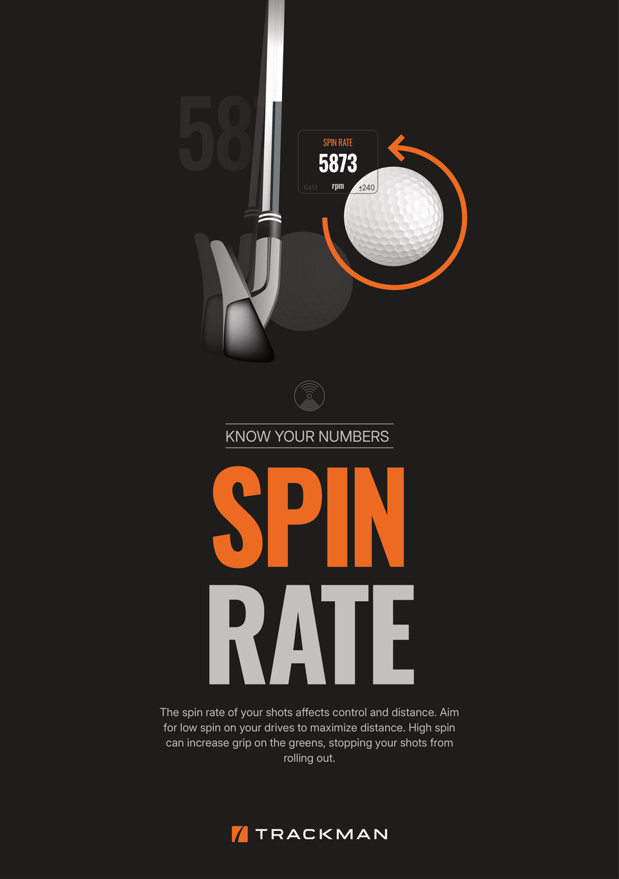 Spin Rate — スピン量